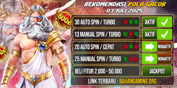 Bahantoto | Pola Gacor Hari Ini